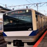 通勤時間と幸福度