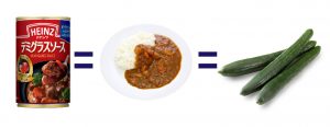 Rice & Cucumber(kyuri)?