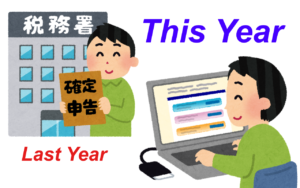 確定申告終了