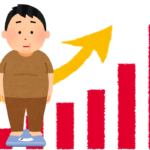 再度挑戦!ダイエット。