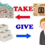 円安と日本銀行
