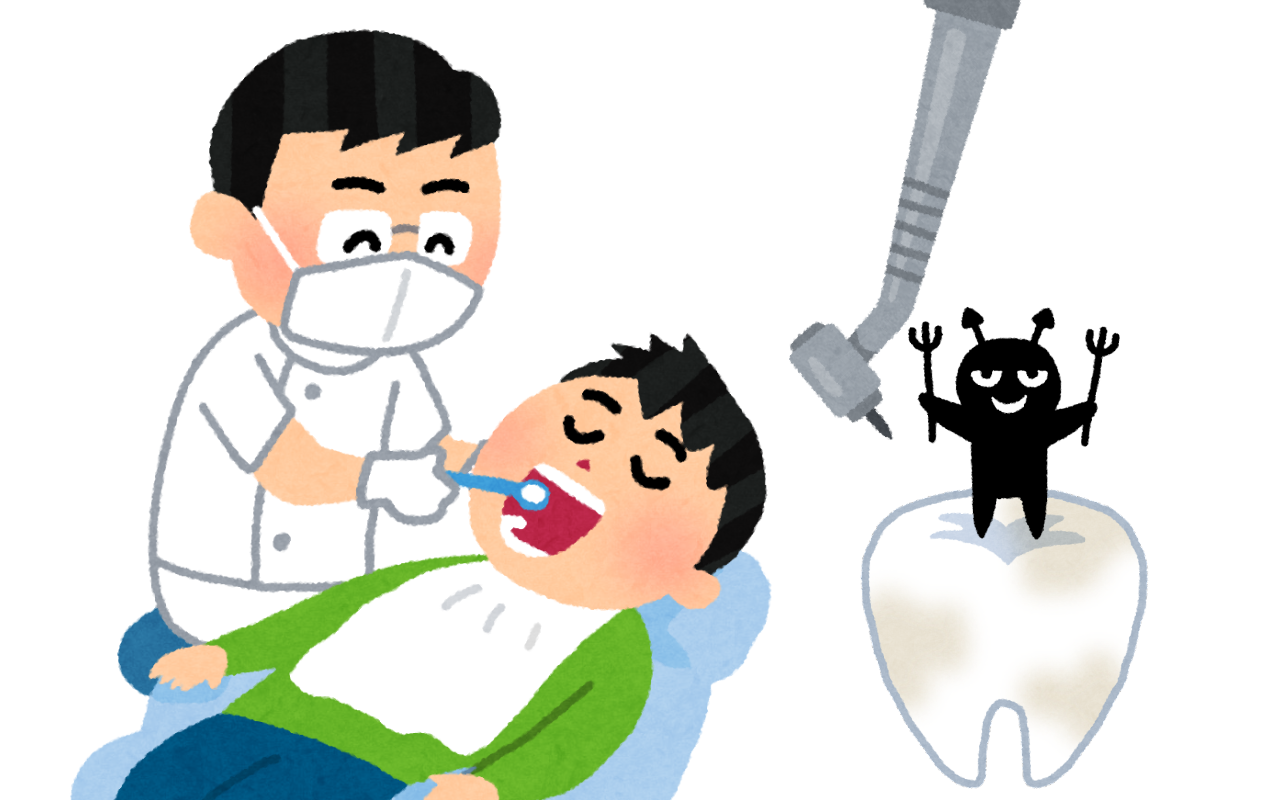 Cavities treated or repaired?