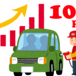 Gasoline in the Philippines is more expensive than in Japan