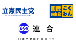 政治的岐路に立つ連合