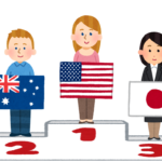 フィリピン人が信頼する国
