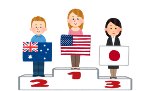 フィリピン人が信頼する国