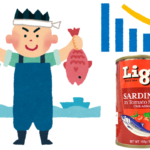 Canned sardines might be in short supply.
