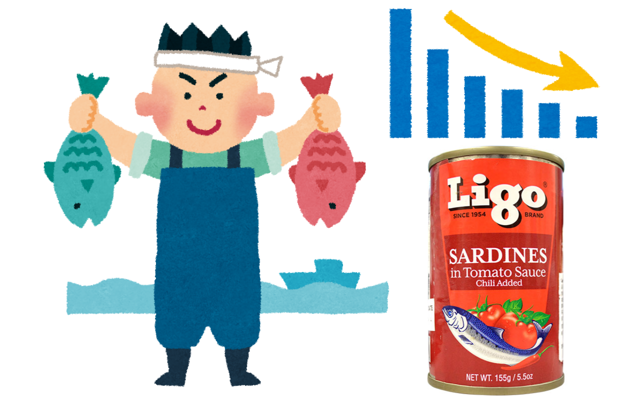 Canned sardines might be in short supply.