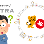 What is "Kotora(cotra)"?