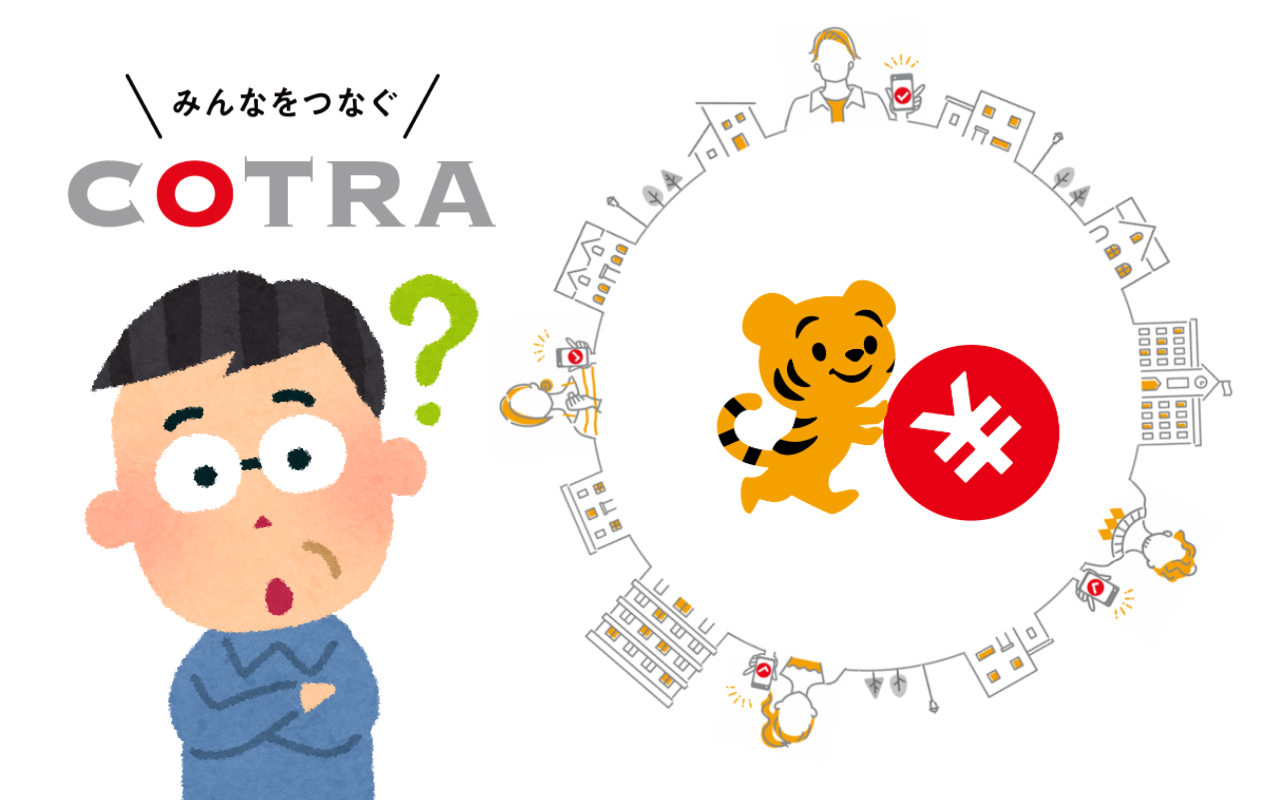What is "Kotora(cotra)"?
