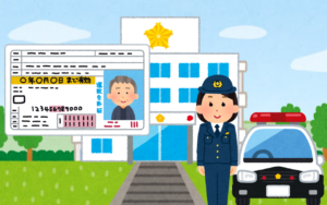 Renewal of the last 5-year valid gold driver's license