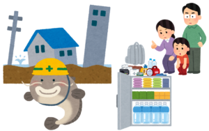 Are you prepared for disasters?