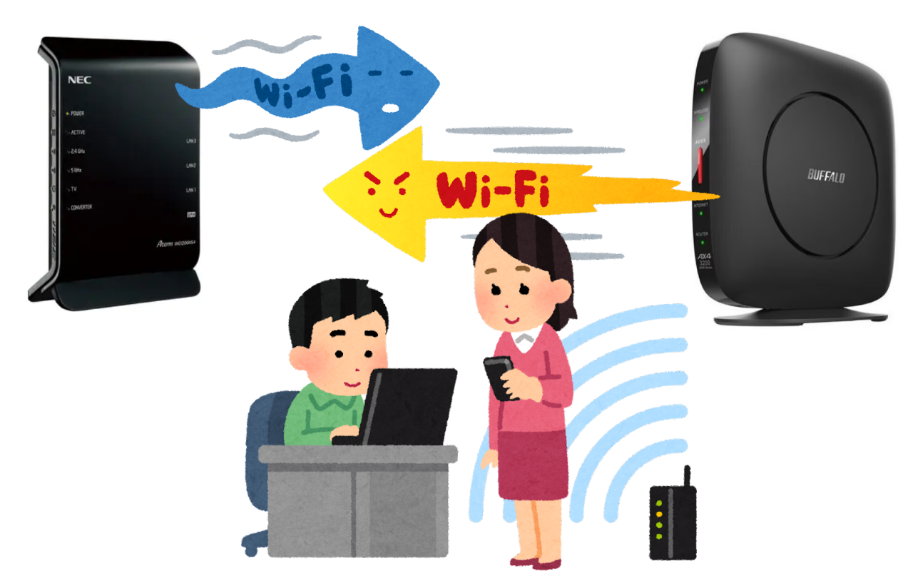 Wifi 買い換えて正解