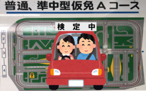 To the second stage of provisional license