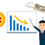 止まらぬ円安