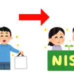 消費から投資へ