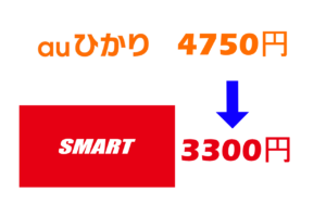 インターネットも節約、節約